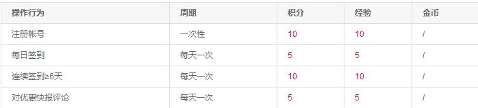 柯淳问余茵是不是暗恋他